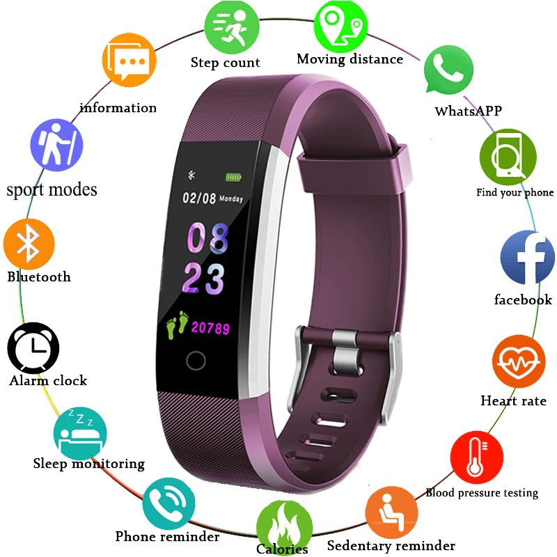 Health Monitoring