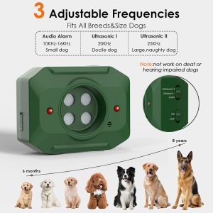 2025 Ultrasonic Anti-Barking Solution - Top-Notch Dog Training Aid, Rechargeable & Waterproof