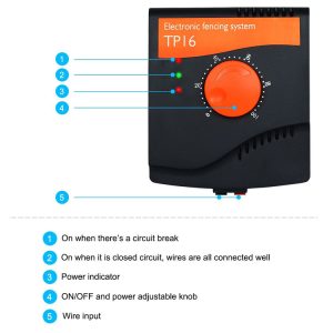 Pet Electronic Fence & Dog Trainer - Ultimate Combo - Waterproof Wonder For Long Battery Life
